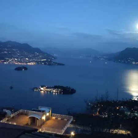 Apartman Belvedere Di Levo *